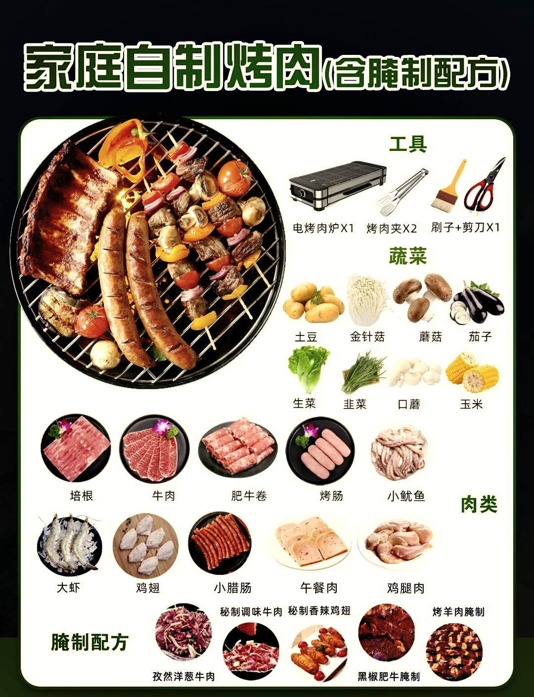 自己家庭烧烤菜单明细是什么